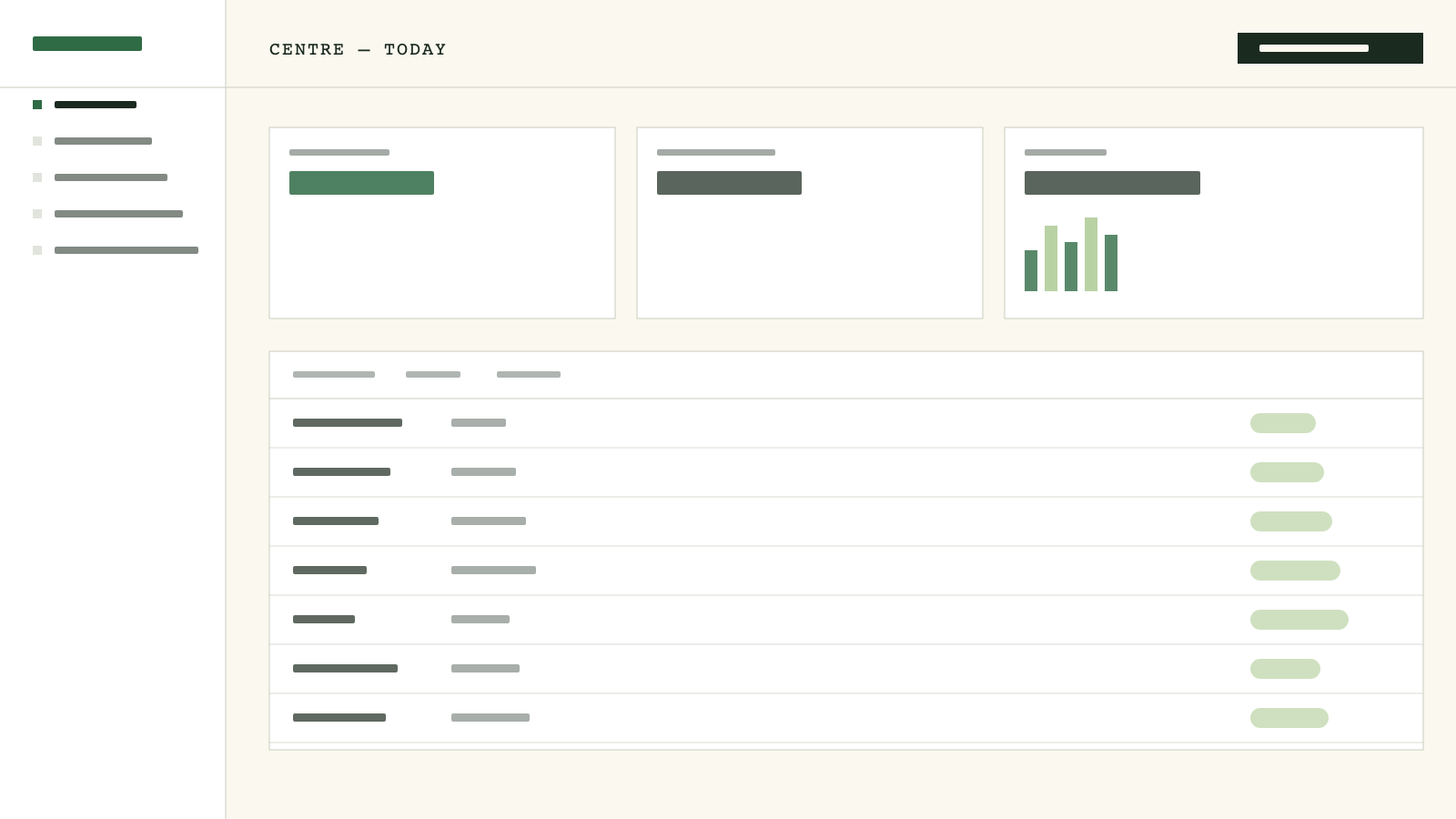 ELC dashboard: schedule catered meals from approved vendors and track ordered meals.