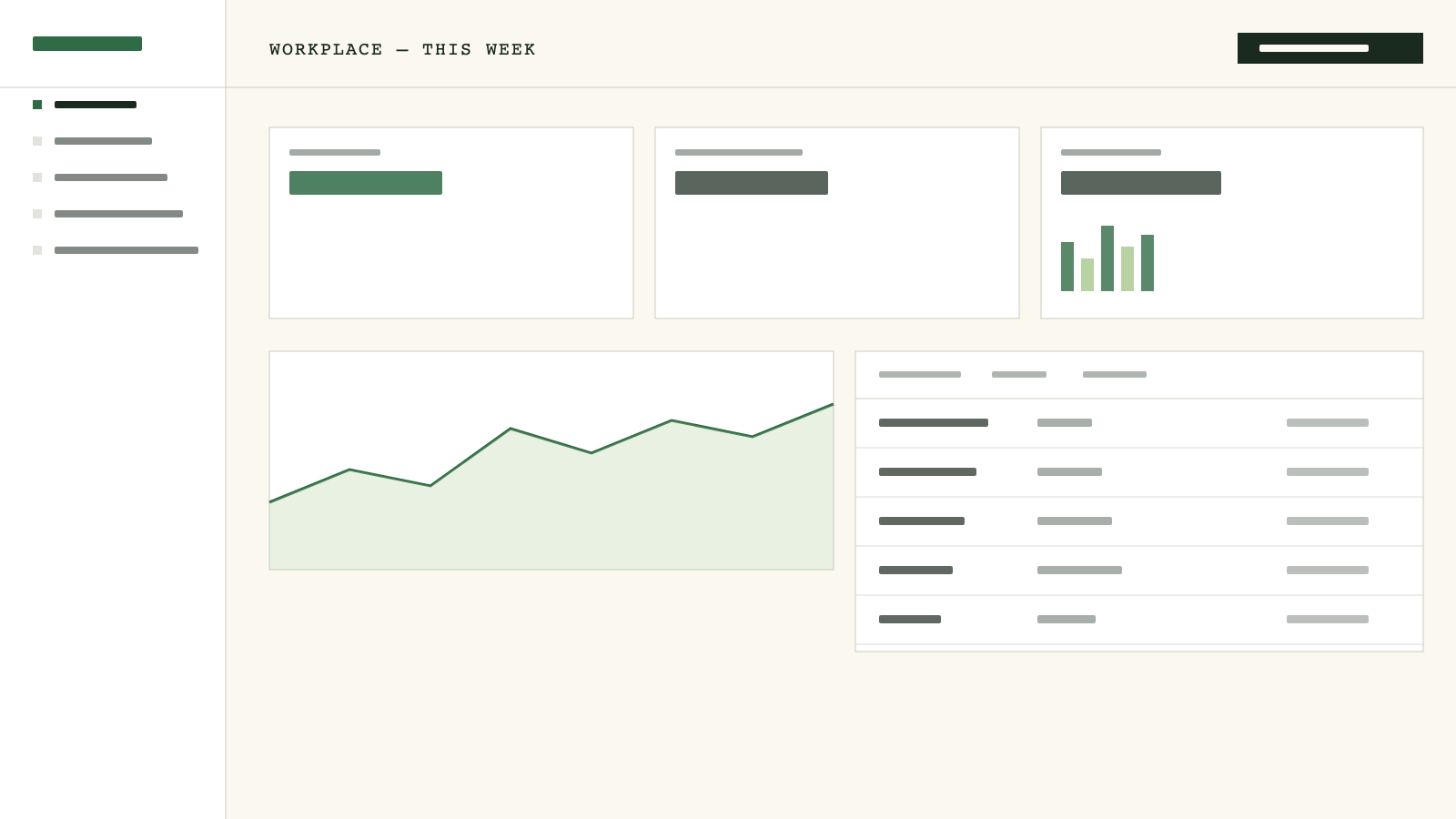 Organisation dashboard.